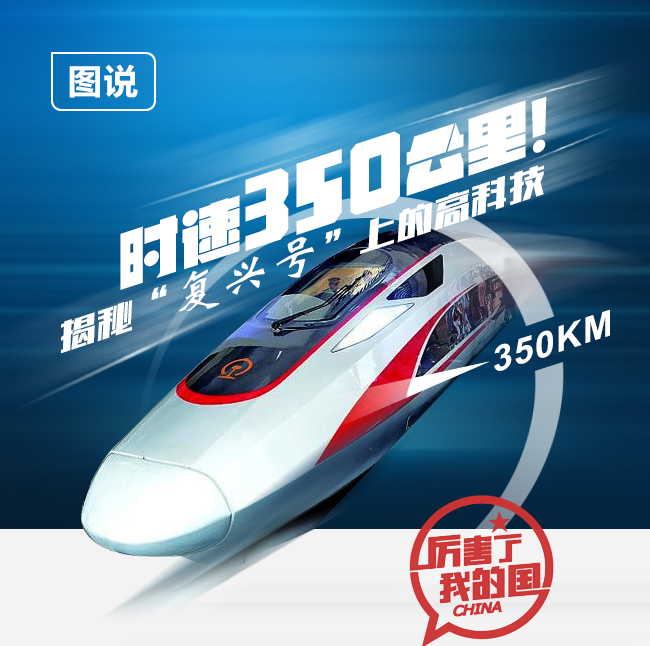 高鐵提速，厲害啦！我的國|嵩陽煤機