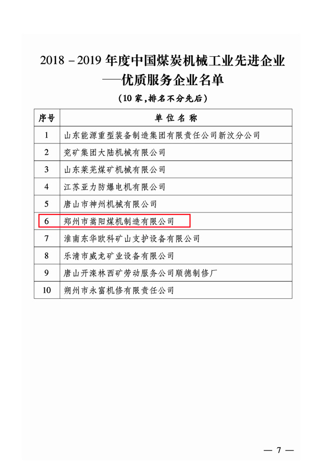 中國煤炭機(jī)械工業(yè)優(yōu)質(zhì)服務(wù)企業(yè)